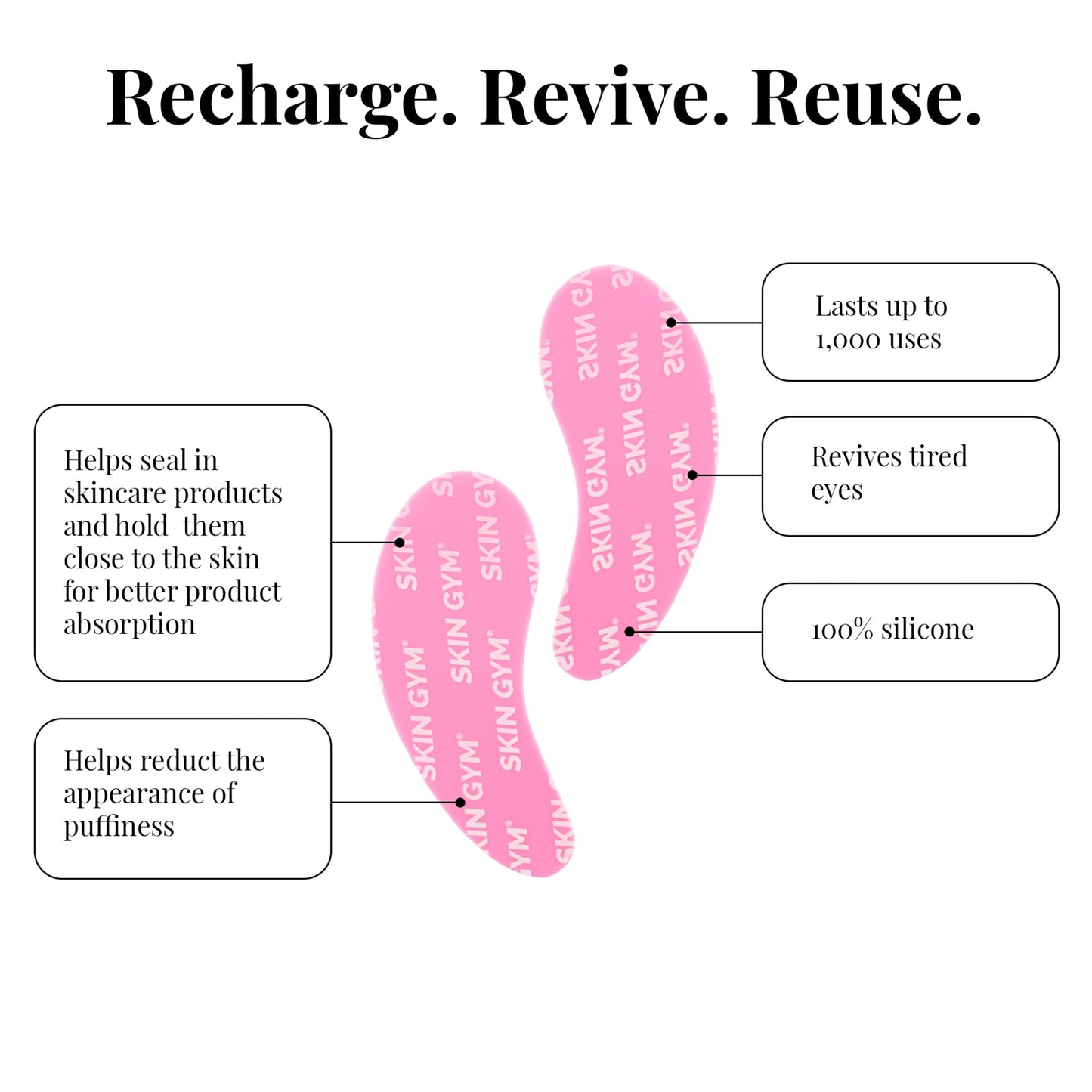Under Eye Reusable Eye Patches