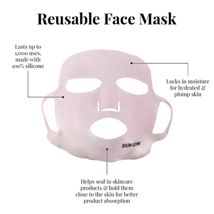 Reusable Face Mask