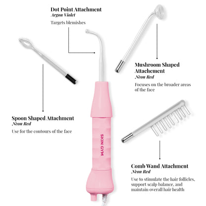 High-Frequency Wand