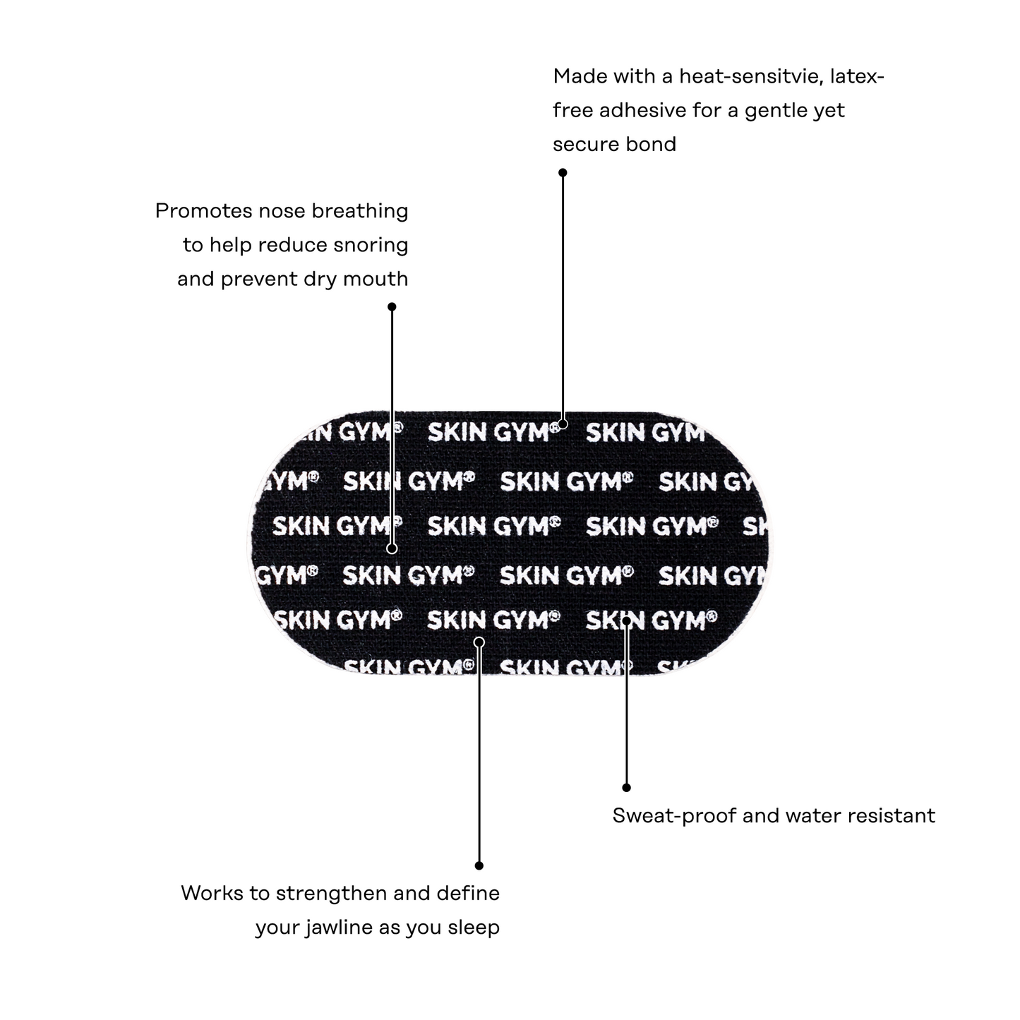 Mouth Tape - Black (30 Pack)