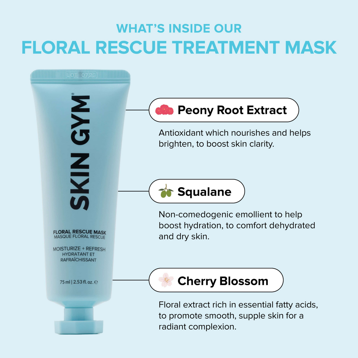 Floral Rescue Mask