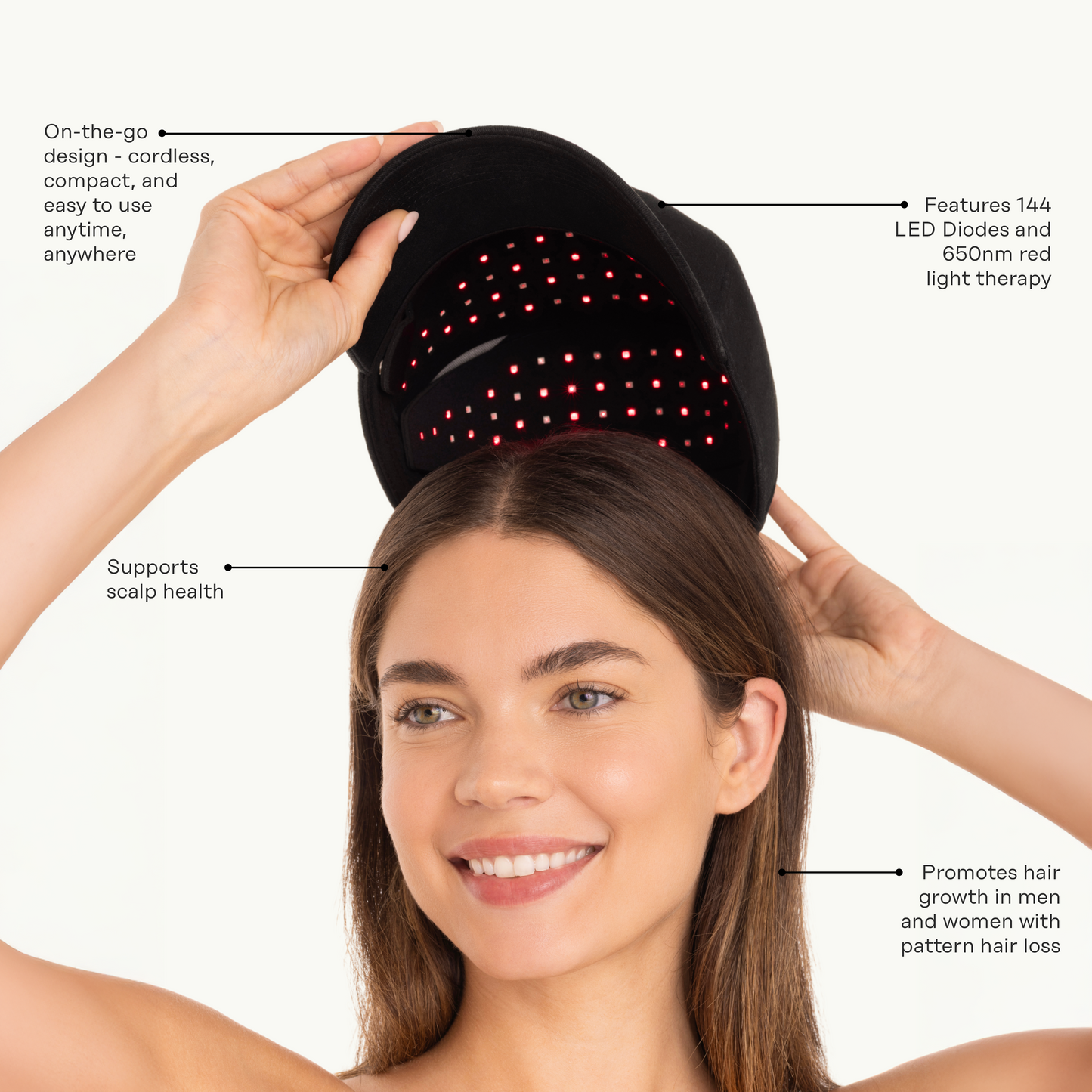 LED Pro Red Light Head Cap